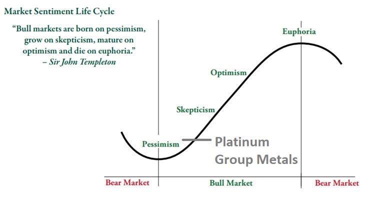 A diagram of a group metals

AI-generated content may be incorrect.