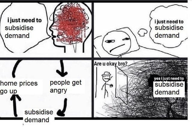 Just subsidize demand : r/neoliberal