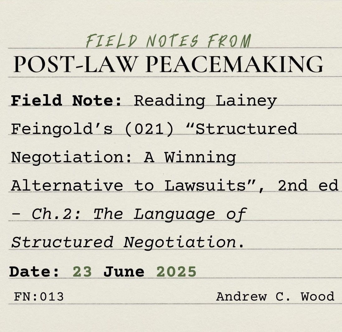 An index card on which is typed: "Field Notes from Post-Law Peacemaking. Field Note: Reading Lainey Feingold’s (021) “Structured Negotiation: A Winning Alternative to Lawsuits”, 2nd ed - Ch.2: The Language of Structured Negotiation. Date: 23 June 2025. FN: 013. Andrew C. Wood"