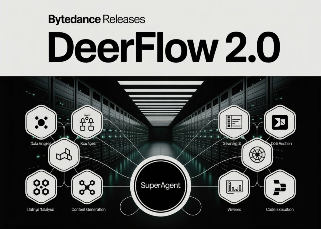 ByteDance Releases DeerFlow 2.0: An Open-Source SuperAgent Harness that Orchestrates Sub-Agents ...