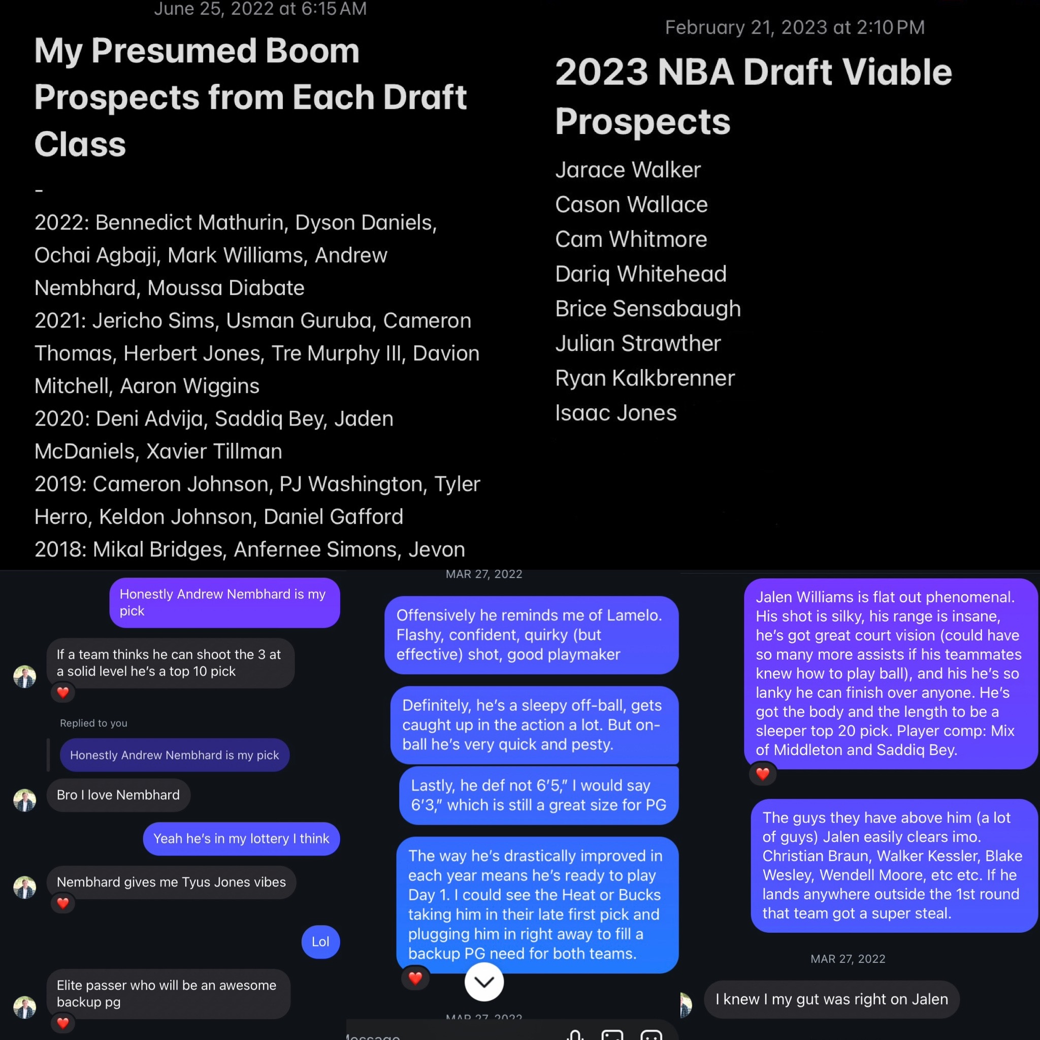 Draft Analysis - by Beyond the Arc - Ryan’s Substack