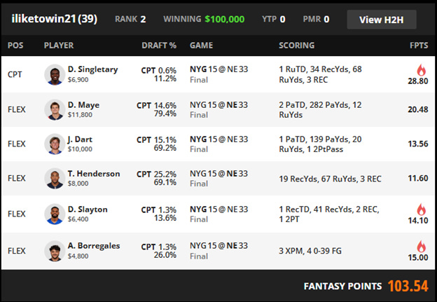 A screenshot of a video game

AI-generated content may be incorrect.