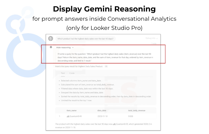 Looker Studio Pro - Gemini Reasoning