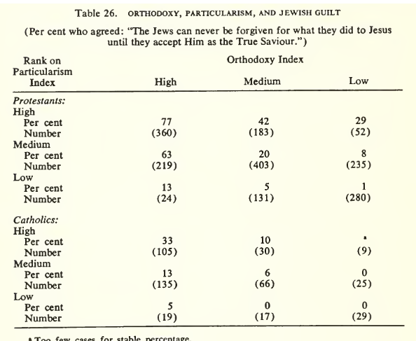 A paper with numbers and letters

AI-generated content may be incorrect.