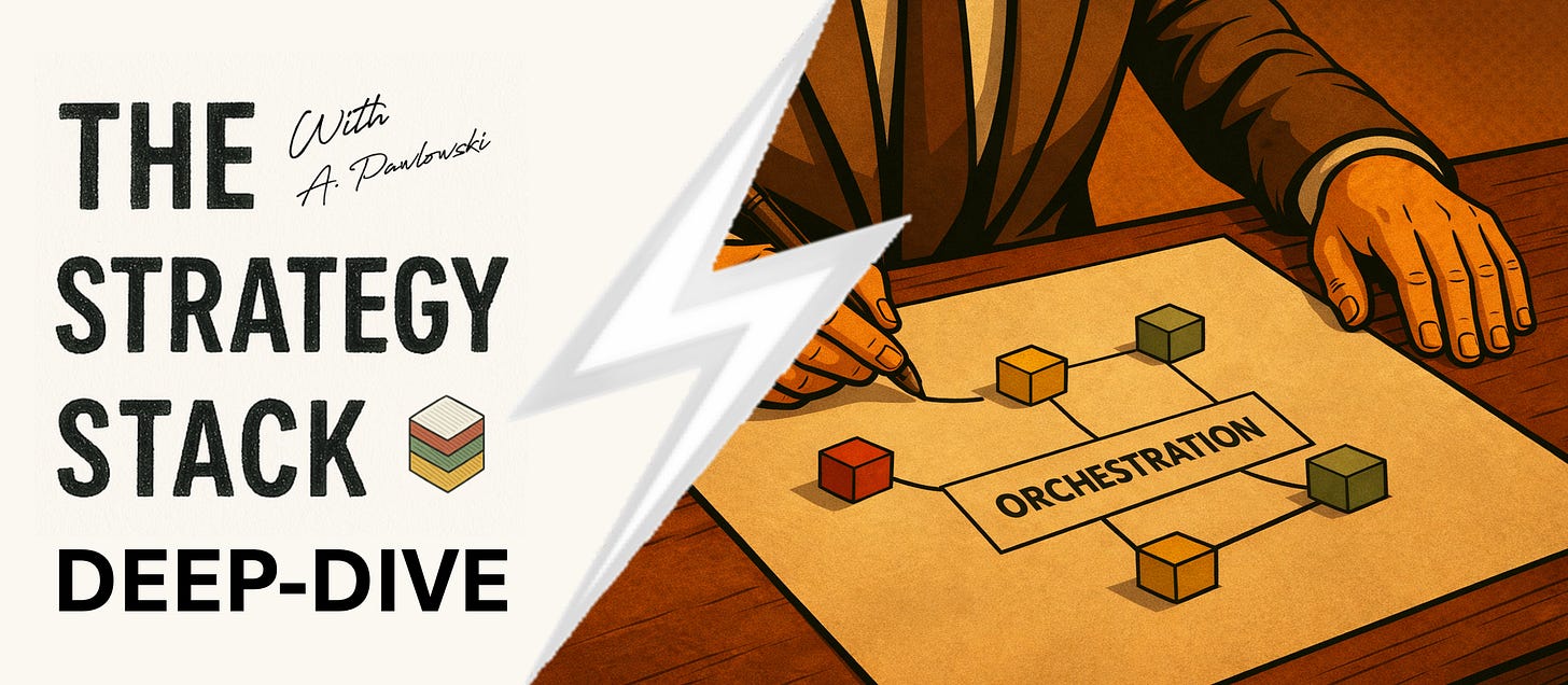 Business strategy illustration showing orchestration model design, with interconnected nodes representing value webs and coordination in digital ecosystems. Business strategy illustration showing orchestration model design, with interconnected nodes representing value webs and coordination in digital ecosystems.