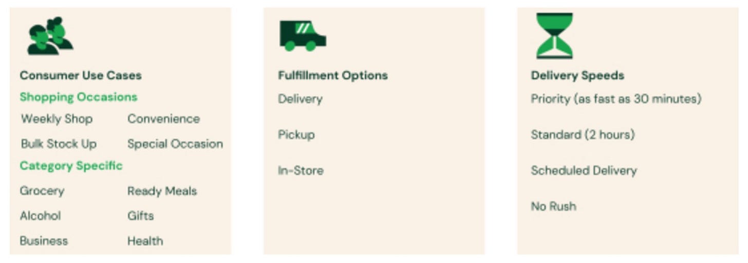6-Customers-Three-Sections