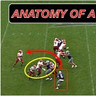 Anatomy of a Pressure: How K-State's "Wide Path" Blitz Manipulated Protection 