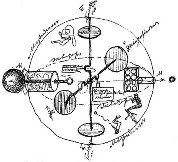 Tsiolkovsky's spaceship.