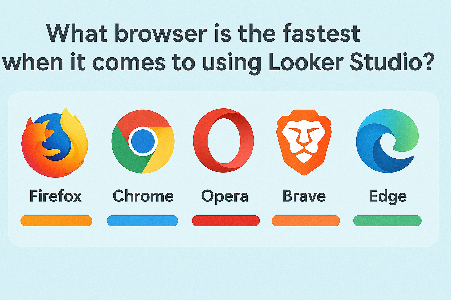 looker studio bible 5 browser to benchmark looker studio bible 5 browser to benchmark
