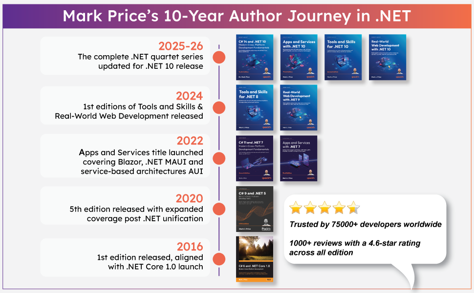 Master modern .NET development with Mark J. Price's .NET 10 books Master modern .NET development with Mark J. Price's .NET 10 books