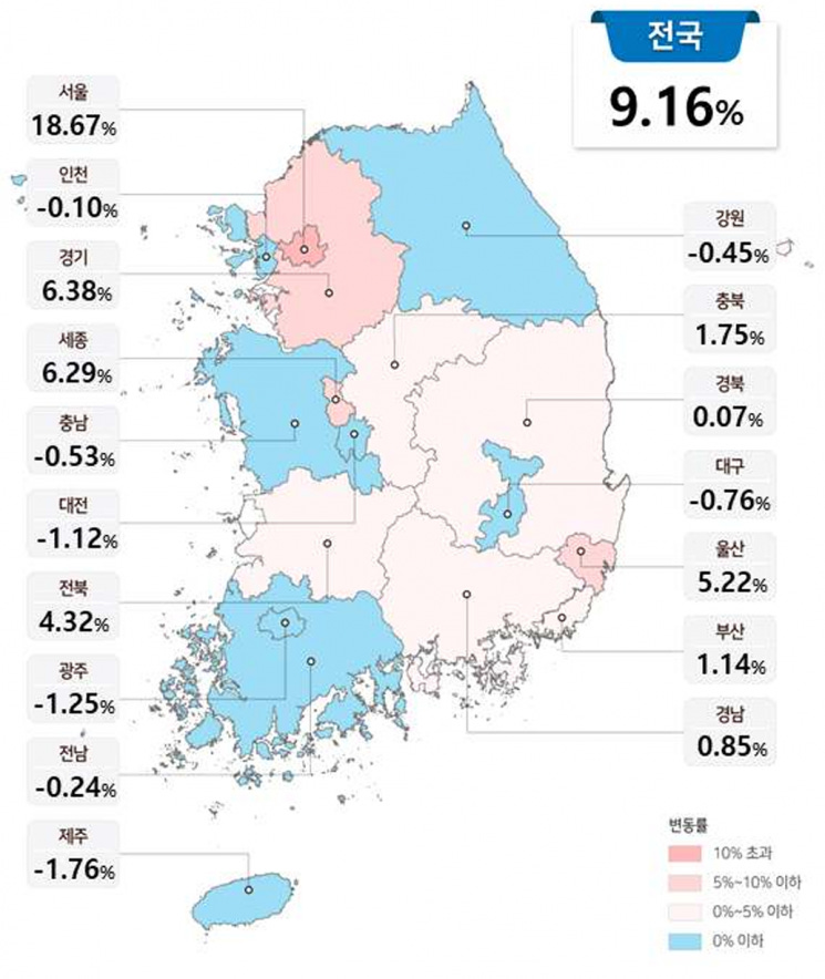 2026 Apartment Officially Announced Prices Change Rates by City and Province. Ministry of Land, Infrastructure and Transport