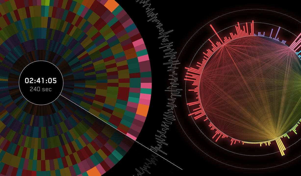 Data Science — What is Alt Data or Alternative Data? Data Science — What is Alt Data or Alternative Data?
