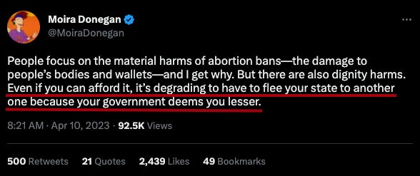 A screenshot of a tweet by @MoiraDonegan that reads: "People focus on the material harms of abortion, but there are also dignity harms. Even if you can afford it, it's degrading to have to flee your state to another one because your government deems you lesser." The final sentence is underlined in red.