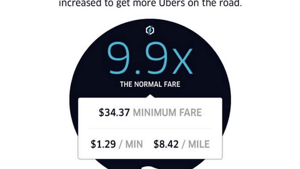 This guy paid $800 for an Uber home on New Year's (surge prices reached  9.9x)