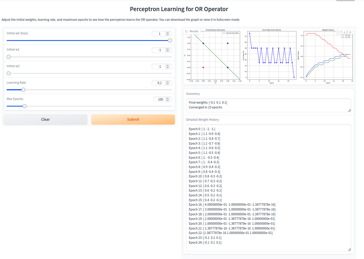Gradio app for the visualization of the learning algorithm for a single-layer perceptron