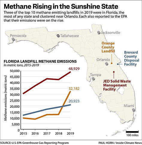 Quantifying Methane Emissions From United States Landfills