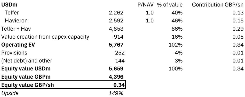 A black background with a black square

AI-generated content may be incorrect.