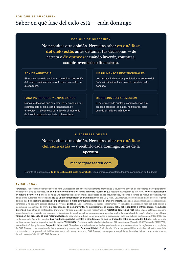 Informe FGA Macro - edicion del 13 de septiembre de 2026