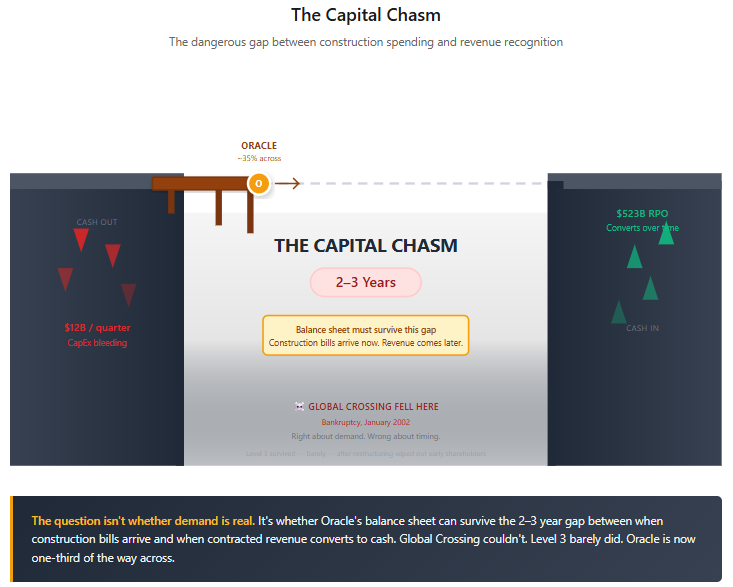 A screenshot of a website

AI-generated content may be incorrect.