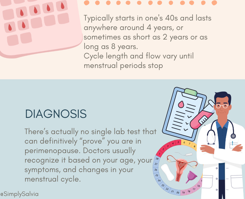 Short Dive: Is This Perimenopause?