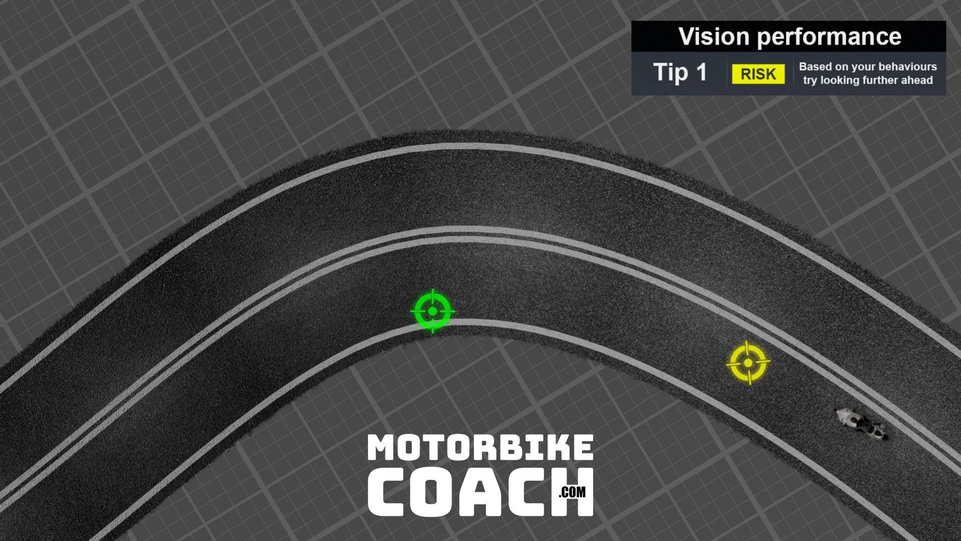Vision - 5 Drills to Improve Your Cornering