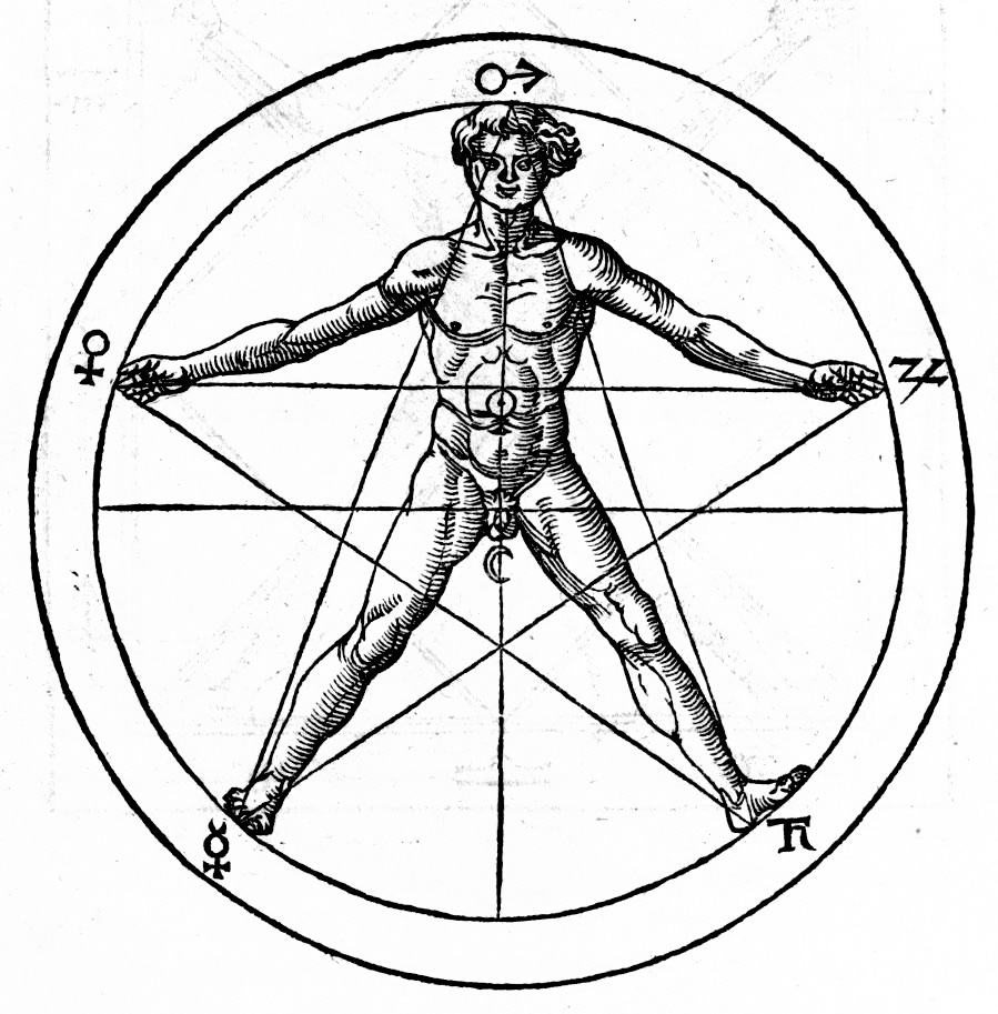 Man inscribed in a pentagram, from Heinrich Cornelius Agrippa's De occulta philosophia libri tres. The five signs at the pentagram's vertices are astrological. Man inscribed in a pentagram, from Heinrich Cornelius Agrippa's De occulta philosophia libri tres. The five signs at the pentagram's vertices are astrological.