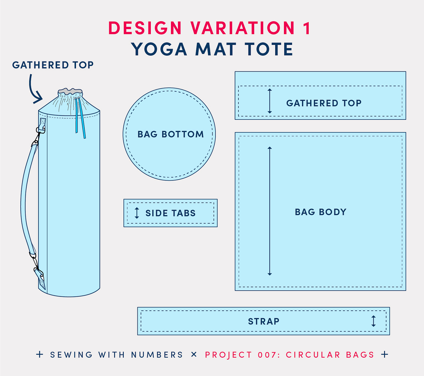 Circular Bag Design Variations - Sewing With Numbers
