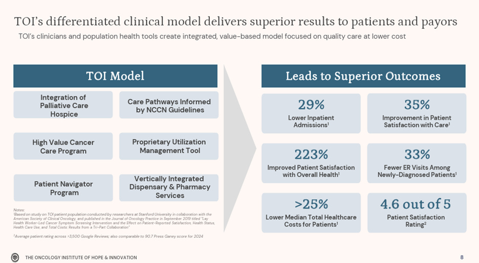 A screenshot of a medical chart

AI-generated content may be incorrect.