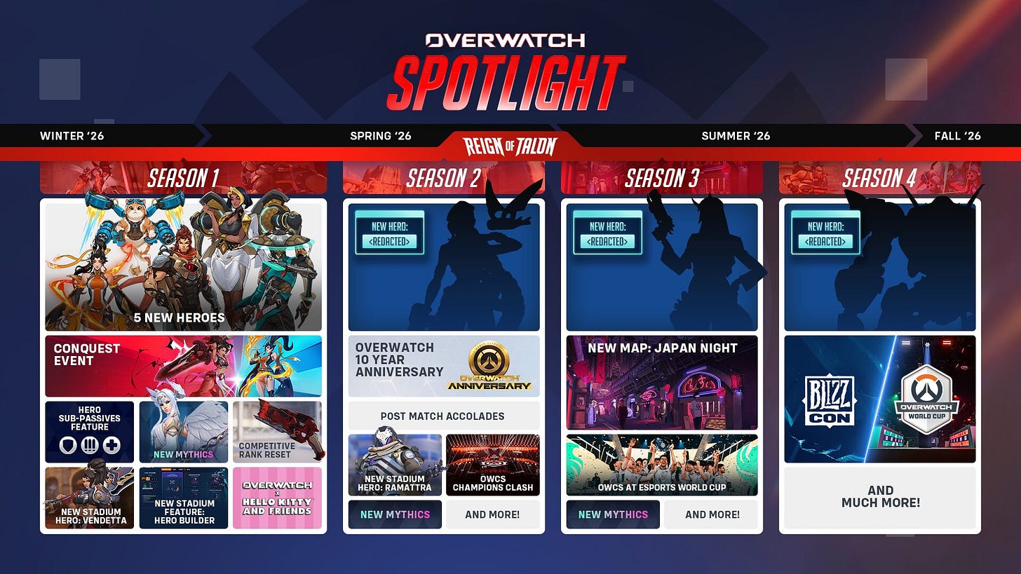 Overwatch Spotlight roadmap revealed: Reign of Talon! » Esports |  Esports.gg | esports.gg