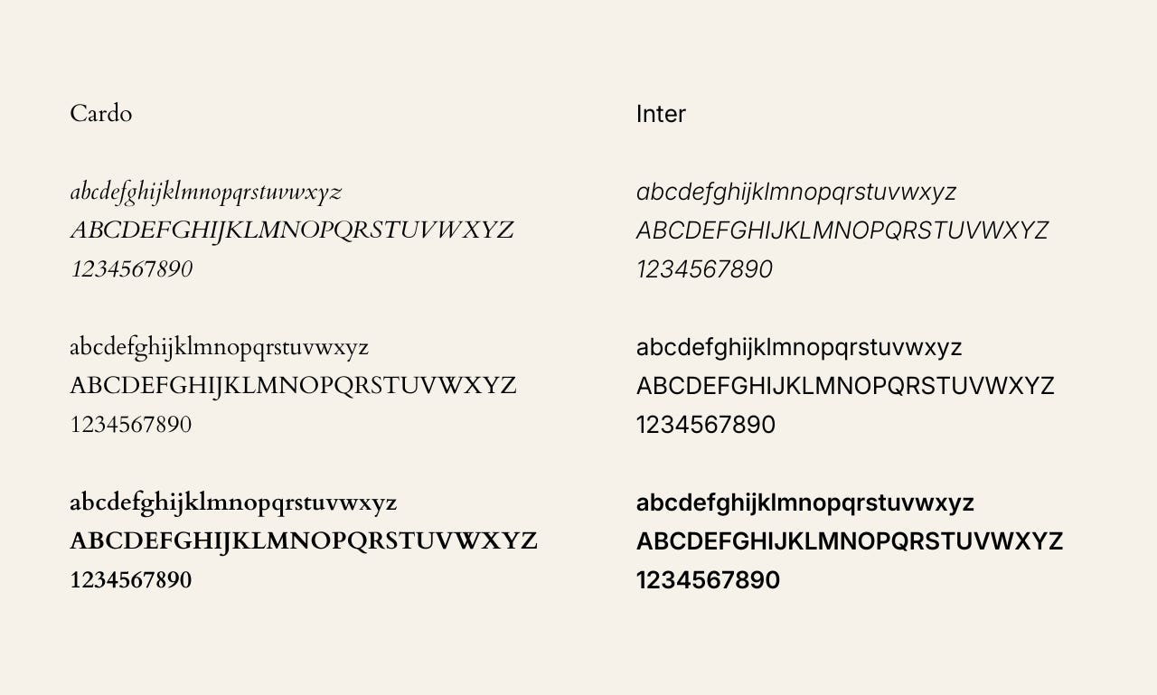 professional book formatting - cardo font and inter font combination