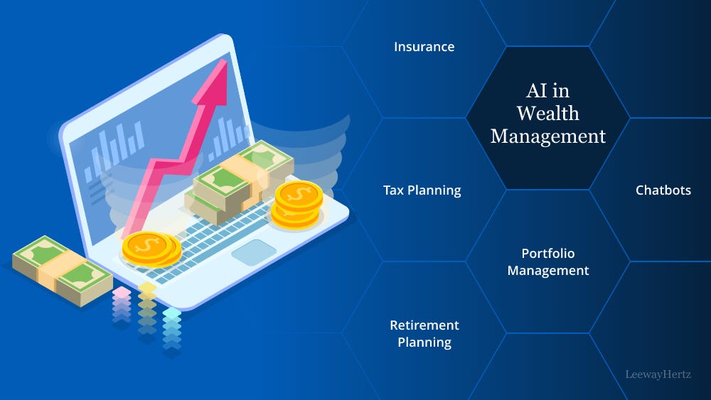 AI in wealth management: A comprehensive overview | by LeewayHertz | Nerd For Tech | Medium AI in wealth management: A comprehensive overview | by LeewayHertz | Nerd For Tech | Medium