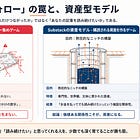 Substackで勝つ人は、「相互フォロー」の先を見ている