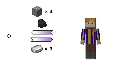 (C) player→void {iron ore ×3, coal}. (P) void→player {iron ingot ×3}. (C) player→void {iron ore ×3, coal}. (P) void→player {iron ingot ×3}.