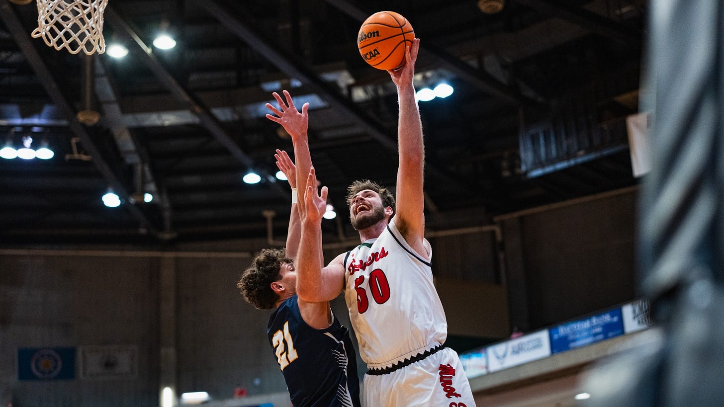 Minot State men's basketball No. 18/22 in latest national polls - MSU  Athletics