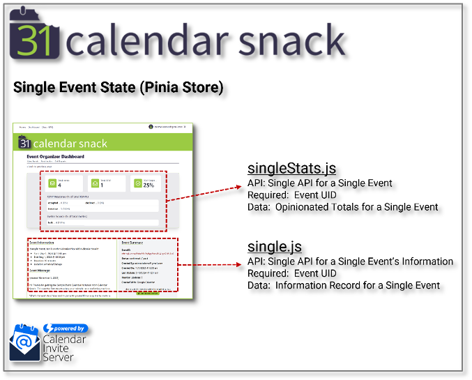 A screenshot of a calendar snack

AI-generated content may be incorrect.