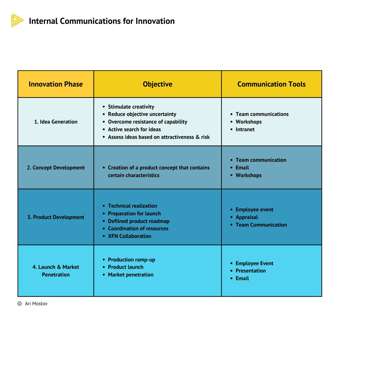 No alternative text description for this image