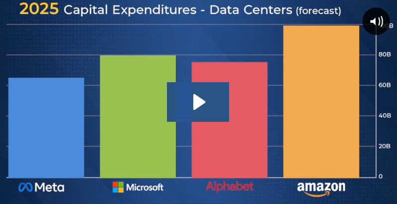 AI's 4 Energy Saviors - Data Centers