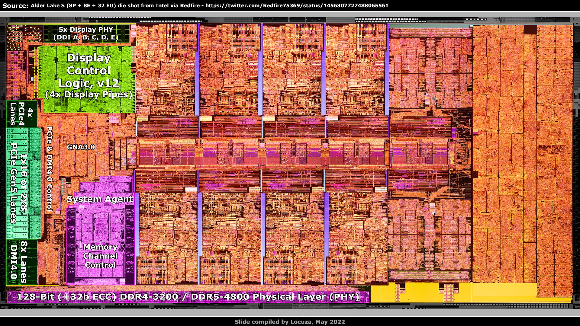 AL Lake of the Dead(英) ALESSIO Low ESD S3S - 727541 - ELTEN GmbH