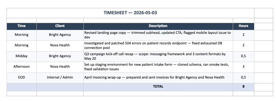 Excel timesheet file auto-generated by Claude Code WriterAgent showing daily work entries in chronological order