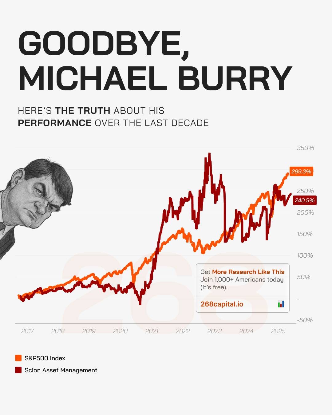 從「過度投資」談起，為何學界其實很少說「泡沫」 - by Finance PhD Having Chien