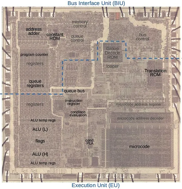 Trillion Dollar Stopgap: The Intel 8086 - by Babbage