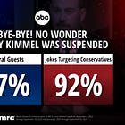 The MRC's Double Standard On Kimmel, Part 2