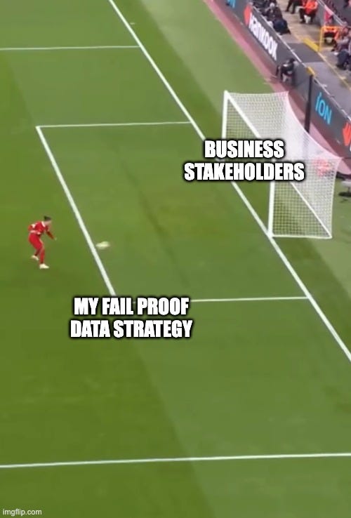 Darwin missing goal | BUSINESS STAKEHOLDERS; MY FAIL PROOF DATA STRATEGY | image tagged in darwin missing goal | made w/ Imgflip meme maker
