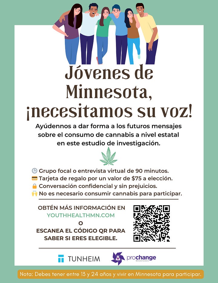 Cannabis-use research study fliers for Minnesota youth in English, Spanish, Somali and Hmong
