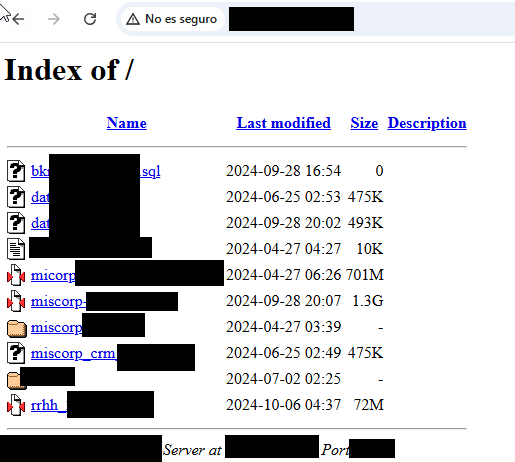 Servidor sin seguridad expuesto por Miscorp S.A Servidor sin seguridad expuesto por Miscorp S.A