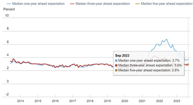 A graph with red line and blue line
Description automatically generated A graph with red line and blue line
Description automatically generated