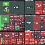 Big Stake Investments