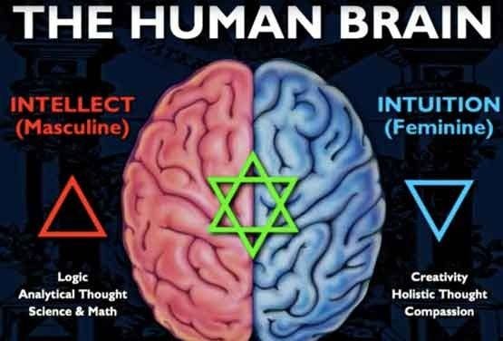 23 Occult symbols ideas | occult symbols, occult, symbols 23 Occult symbols ideas | occult symbols, occult, symbols