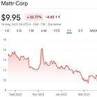 Mattr Cort Q2 2025 Update - $MATR.to