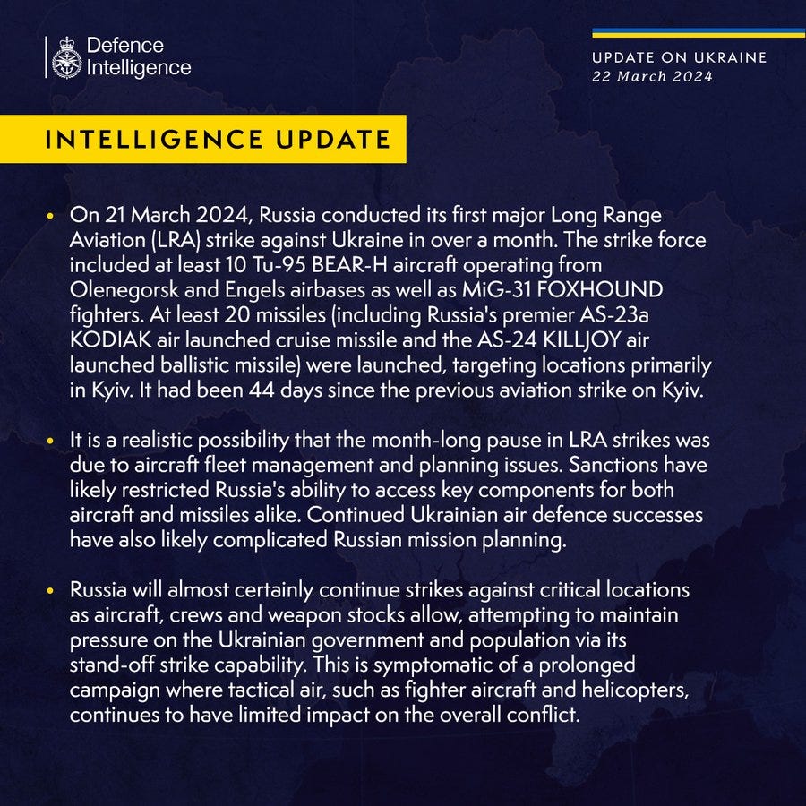 On 21 March 2024, Russia conducted its first major Long Range Aviation (LRA) strike against Ukraine in over a month. The strike force included at least 10 Tu-95 BEAR-H aircraft operating from Olenegorsk and Engels airbases as well as MiG-31 FOXHOUND fighters. At least 20 missiles (including Russia's premier AS-23a KODIAK air launched cruise missile and the AS-24 KILLJOY air launched ballistic missile) were launched, targeting locations primarily in Kyiv. It had been 44 days since the previous aviation strike on Kyiv.

It is a realistic possibility that the month-long pause in LRA strikes was due to aircraft fleet management and planning issues. Sanctions have likely restricted Russia's ability to access key components for both aircraft and missiles alike. Continued Ukrainian air defence successes have also likely complicated Russian mission planning. 